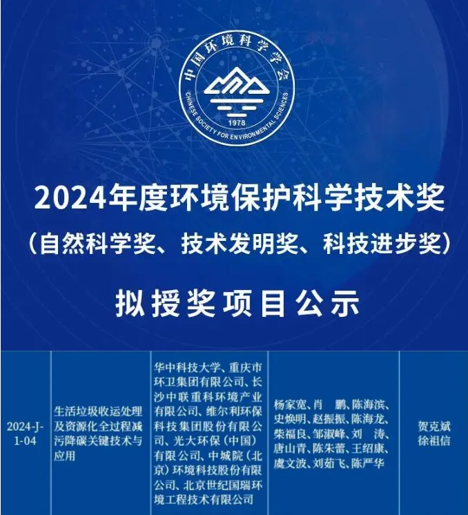 喜获科技进步一等奖！ky开元环境引领生活垃圾减污降碳新技术